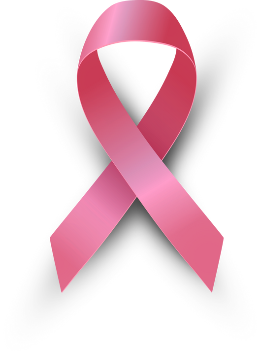 Breast Cancer Awareness